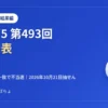 ビンゴ5 第493回 結果発表｜A・Bとも2マス一致で不当選
