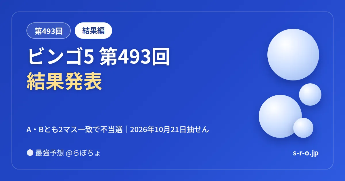 ビンゴ5 第493回 結果発表｜A・Bとも2マス一致で不当選